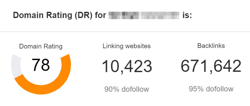 High domain rating of 78 with significant dofollow backlinks.