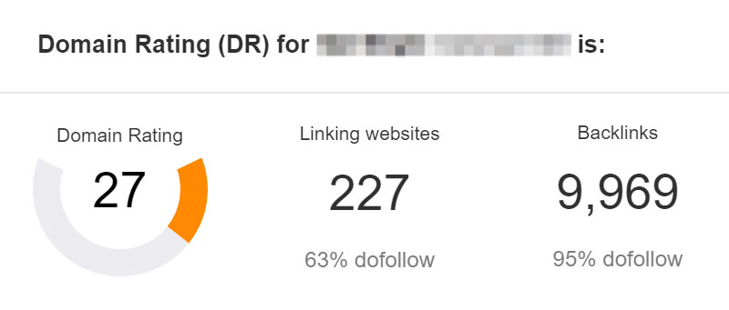 SEO domain rating gauge with backlinks and dofollow percentages.