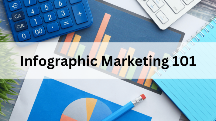 Infographic marketing 101: How to create and promote.