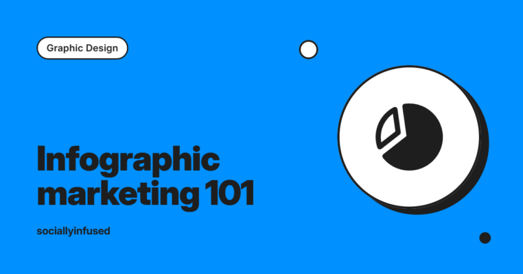 Infographic marketing 101: How to create and promote.