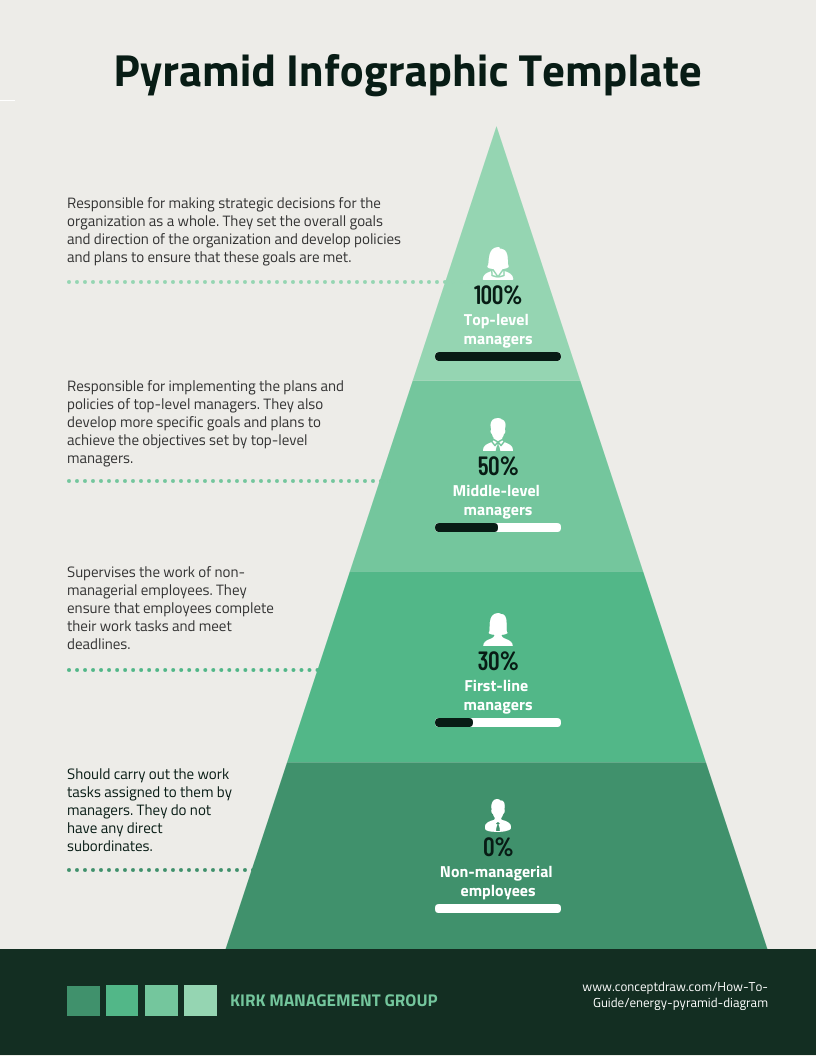 Pyramid infographic template. Infographic marketing can outline multilevel ideas and strategies.