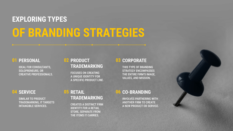 Infographic titled "Exploring Cost-Effective Branding Strategies for Small Business" with a list of six strategies and a black pushpin on top.
